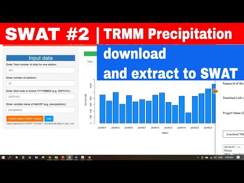 [SWAT #2] TRMM Precipitation data download in netcdf4 format without code | Extract to SWAT Format