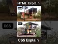 HTML and CSS Example || #backend #html #css #frontend #developer  #webdevelopment
