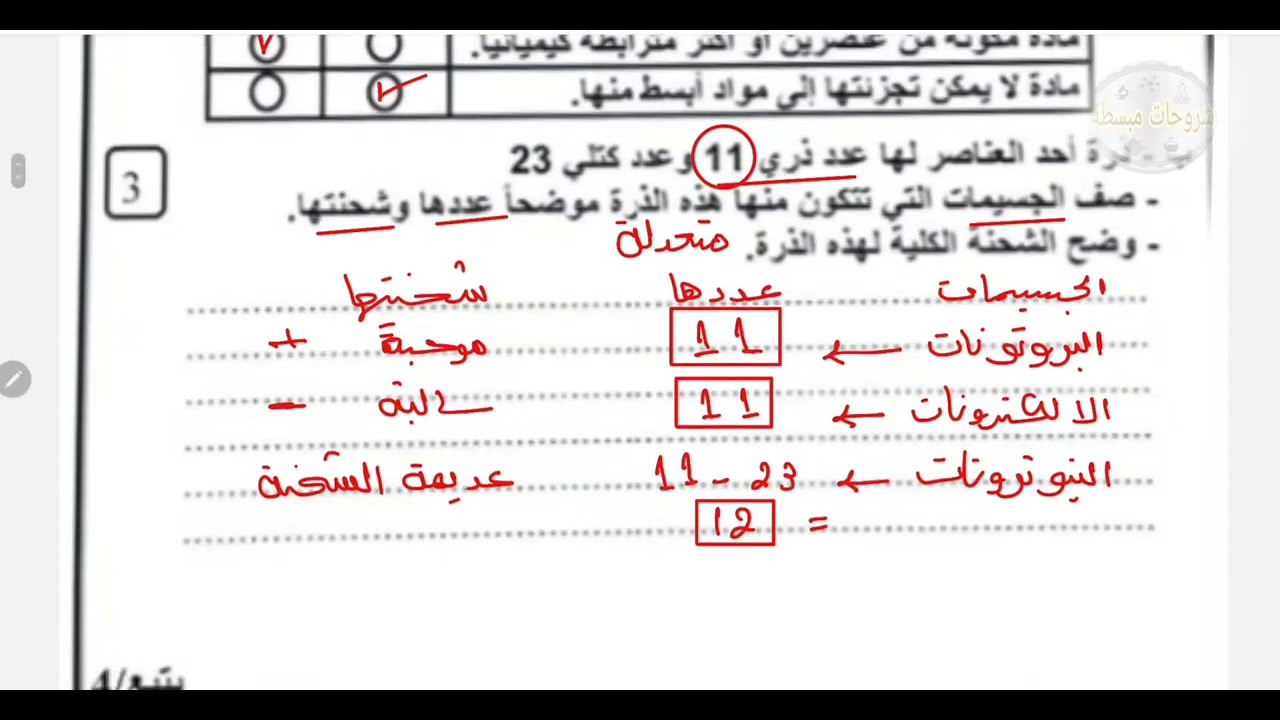 اختبار نهائي للصف التاسع مادة الكيمياء الفصل الاول