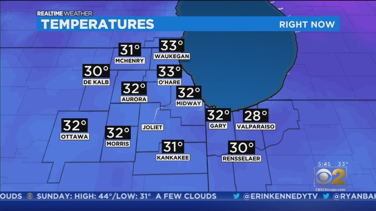 Warmer Temps, Rain Ahead - YouTube