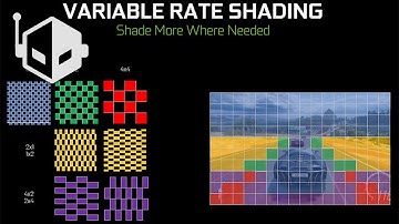 Looking Into Variable Rate Shading And What It Does