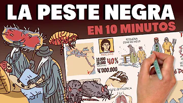 ¿Cómo se llama el virus que causó la peste negra?