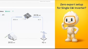 Zero Export Setup (Installer Only) | Sungrow C&I Inverter | Must Balance the Load!