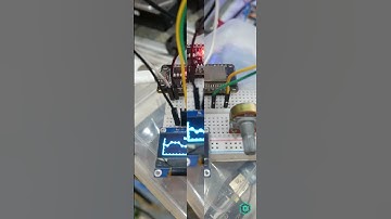 สร้างกราฟเส้นสุดเจ๋งบนจอ OLED ด้วย ESP32 ดูโค้ดตัวอย่างได้ที่ devadiy.com #ESP32 #OLED #Devadiy