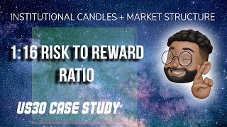 INSTITUTIONAL CANDLES + MARKET STRUCTURE | 1:16 RR US30 CASE STUDY