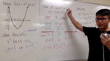 how to solve a quadratic inequality graphically & algebraically, algebra & precalculus tutorial