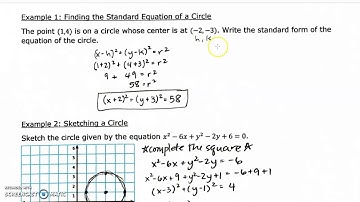 Unit 9 Day 1 Intro, Compl the Sq, Circles Video Notes