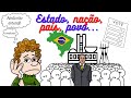 Estado pas nao governo territrio e povoanimao