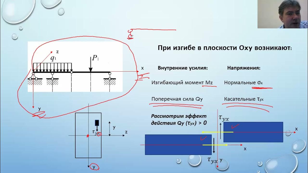 Видео изгиб. Касательные напряжения при изгибе. Нормальные и касательные напряжения при изгибе. Поперечная сила и касательные напряжения. Касательные напряжения при изгибе формула Журавского.