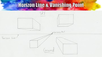 How to Draw Using Horizon Line and Vanishing Point