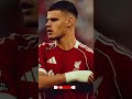 Kerkez on his responsibility for the team anytime he is on the pitch #Liverpool #LiverpoolFC #LFC