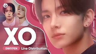ENHYPEN - XO (Only If You Say Yes) | (Line Distribution)