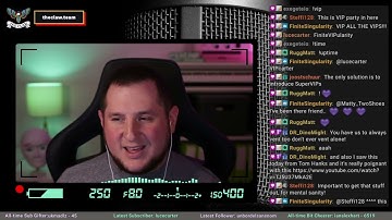 [2022-05-06] Data Café part 2