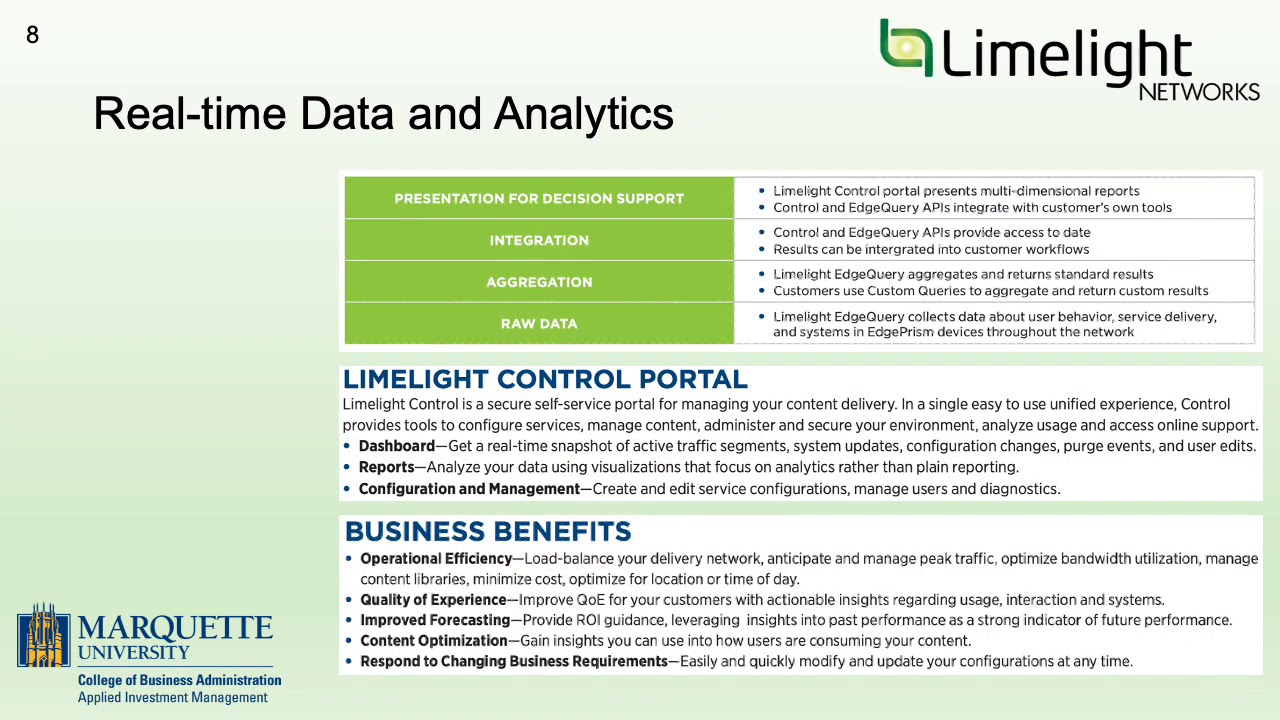 Nicholas Rohrer Limelight Networks, Inc. (LLNW) by Nicholas Rohrer and Grace Flynn ...