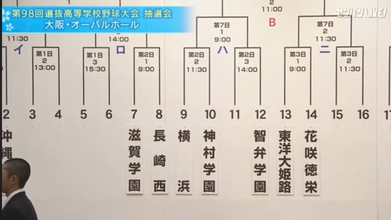 第98回選抜高校野球大会組み合わせ抽選会 - YouTube