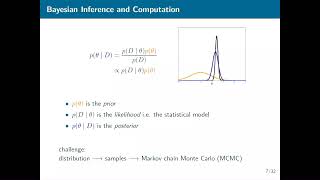 Samson Ting - Bayesian Inference for Gap Acceptance Model