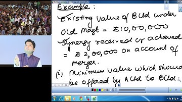 CA Final SFM Exiting Value of B Ltd under Old Management Explain By Aaditya Jain Sir