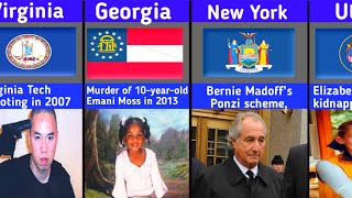 🌟 “The Most Famous Crime in Every State in America 🔍 | True Crime Secrets Revealed!”