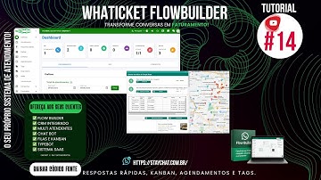 TUTORIAL WHATICKET #14 Configurando Open Ai na conexão