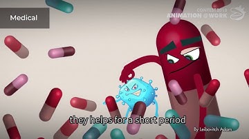 Cartoon Animator 4 - Educational Animation Showcase Collection