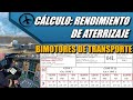 Cálculo de Rendimiento de Aterrizaje (Bimotores de Transporte) - Performance