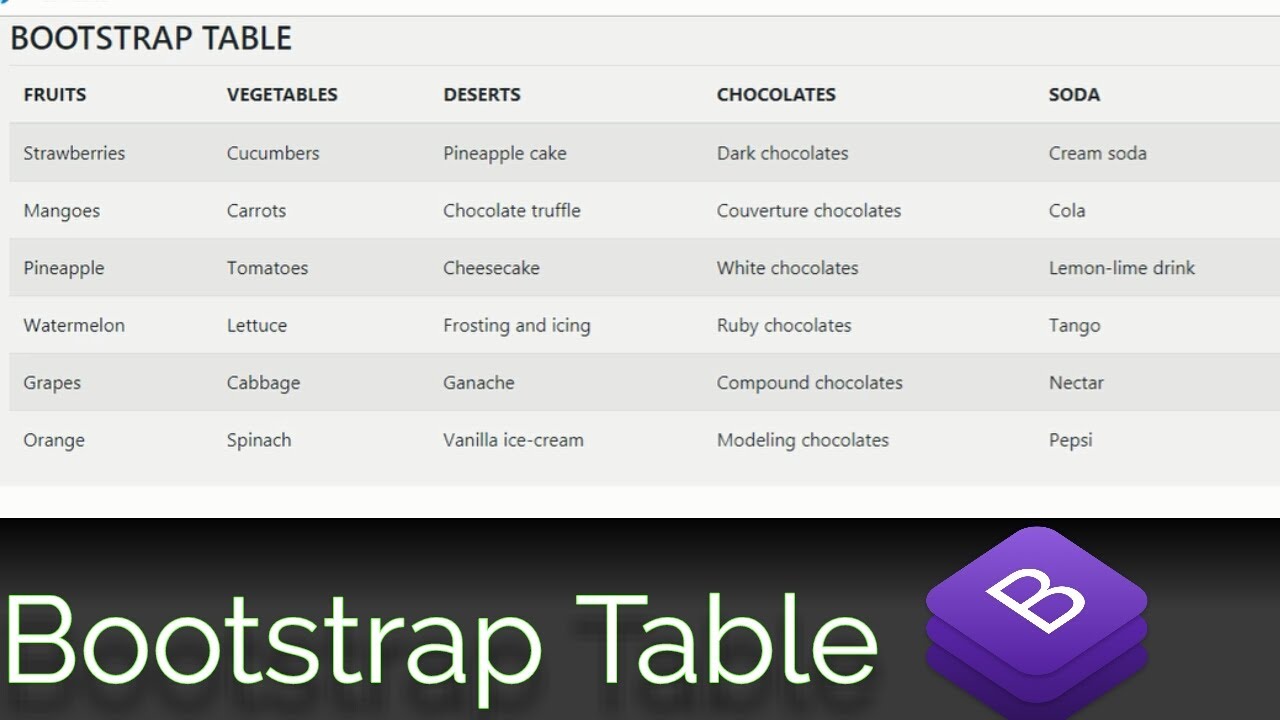 Bootstrap Table - YouTube