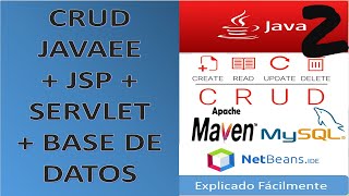 JAVA EE + JSP + Servlet + MySQL CRUD Part 2. Explained Simply