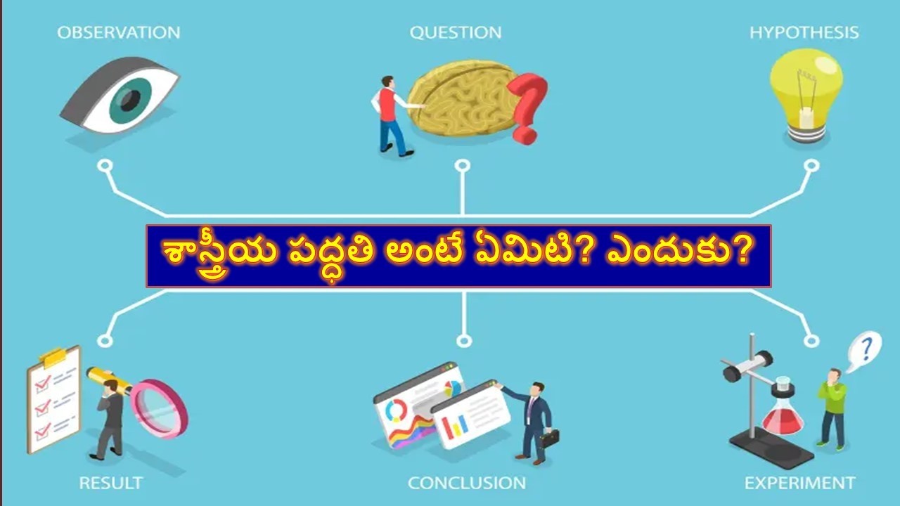 శాస్త్రీయ పద్ధతి - ప్రయోజనాలు // డాక్టర్ ఆర్. గంగాధర్, Breakthrough Science Society