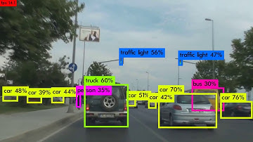 Istanbul Traffic - YOLO COCO - Object Detection