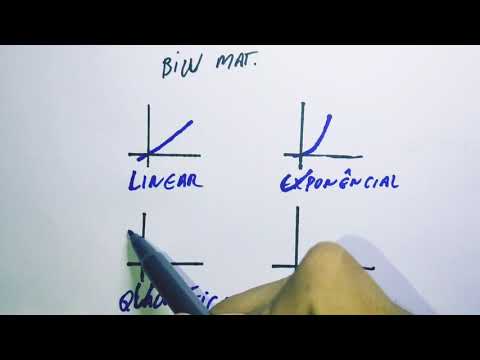 Vídeo: Qual é a diferença entre exponencial linear e quadrático?