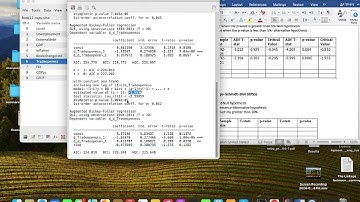 ADF and KPSS Unit Root testing in time series using Gretl Statistical software.