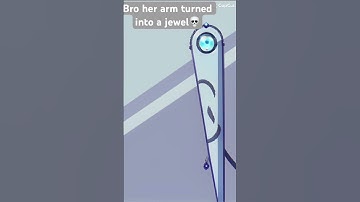 Ai generating every bfdi character day 63: Needle