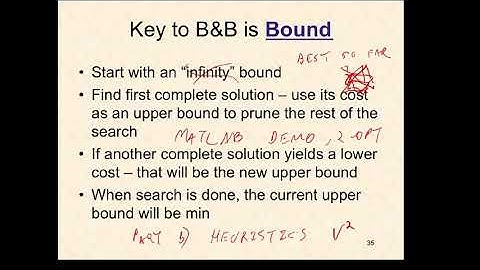 EECS 281: W20 Lecture 22 - Backtracking, Branch and Bound, TSP