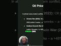 Why Oil Prices Exploded: The 51% Ukraine War Surge 🛢️