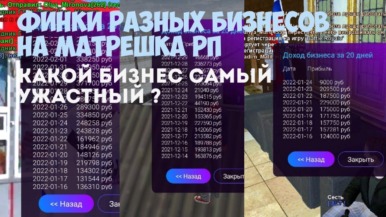 Бан матрешка рп. Что такое payday в матрешка. Что такое payday в матрешка. Что такое payday в матрешка. Матрешка рп аккаунт.