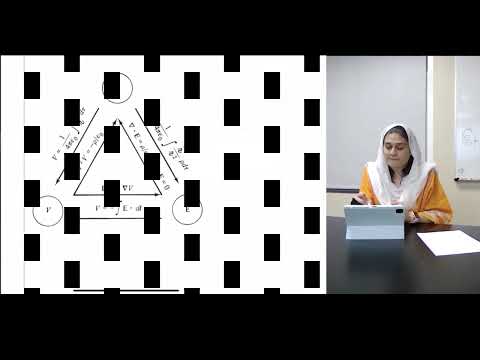 Phy302-E&M- Griffiths Chap 2.5. Uniform charge density - introduction