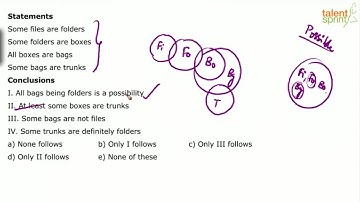 Syllogism | Additional Example - 5 | Reasoning Ability | TalentSprint Aptitude Prep