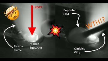 Laser Cladding using a Retrofitted Laser Welding System!!