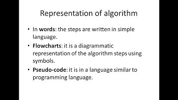 Class VIII Computer | Chapter 3 | Algorithms and Flowcharts