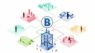 BIM 360 Introduction