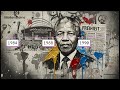 Free Nelson Mandela: Popkultur als tanzbarer Anti-Apartheid-Protest | Songs gegen Diskriminierung