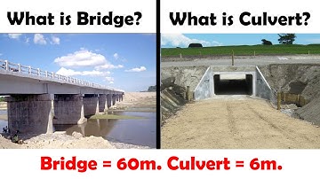 What is Bridge? What is Culvert? Minor Bridge | Major Bridge | Long Span Bridge |