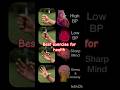 Best healthy tips ll best health exercise ll healthy lifestyle