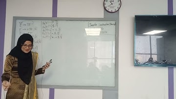 Compiler Construction Theory | Lecture-16 | CSE | Ayesha Siddiqua | University of Scholars