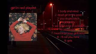 girl in red playlist