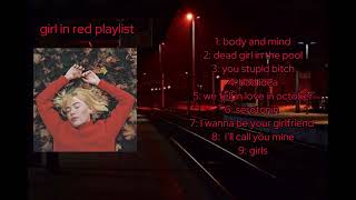 girl in red playlist