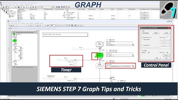 SC11. Siemens Step7 Graph Sequence Programming You Must Know - Tips & Tricks