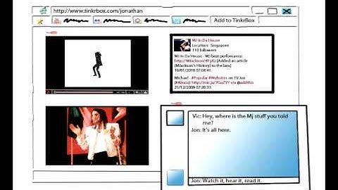 Introduction to TinkrBox