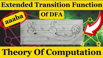 Extended Transition Function Of DFA ||TOC #csit #bca #bit #nepali