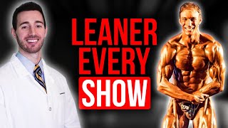 Extreme Training For Extreme Gains (Ft. Eric Helms)